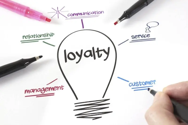 چگونه میزان وفاداری مشتریان خود را ارزیابی کنید.